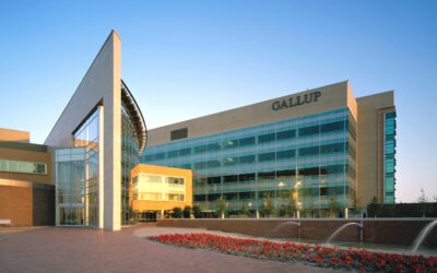 April Investor’s Corner – Gallup